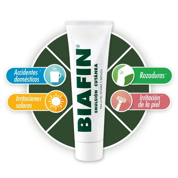 BIAFIN EMULSION CUTANEA 50 ML
